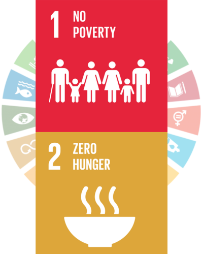 Sustainable development goals 1 & 2 logos